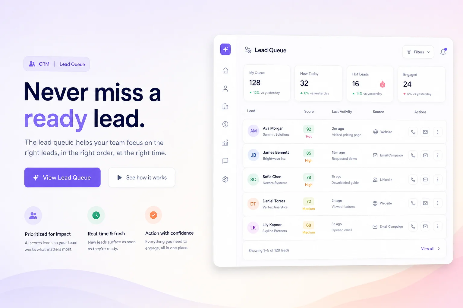 AI Lead Scoring Small Business: Who Should Sales Call First?